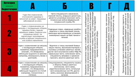 эротика все категории